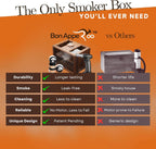 Culinary Smoker Box | Large (Copy)